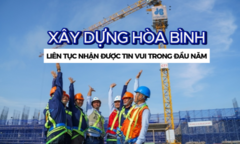  Ngay đầu năm Xây dựng Hòa Bình liên tiếp nhận được tin vui