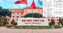 Điểm chuẩn trường Đại học Thủy lợi 2023: Nhiều ngành có điểm chuẩn từ 24 trở lên