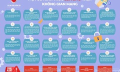 Hướng dẫn kiểm tra tài khoản ngân hàng giả mạo