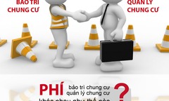 Chi phí ở chung cư mỗi tháng như thế nào?