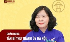 [Info] Chân dung tân Bí thư Thành ủy Hà Nội Bùi Thị Minh Hoài