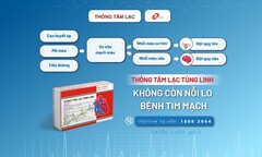 Xơ vữa mạch - Kẻ thù thầm lặng của sức khỏe tim mạch
