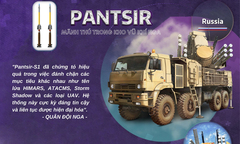 Soi sức mạnh  "mãnh thú " Pantsir-S1 Nga trên chiến trường Ukraine: Khắc tinh của  "chim sắt " F-16 