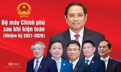 [Info] Bộ máy Chính phủ Việt Nam sau khi bổ nhiệm thêm 3 phó thủ tướng