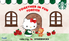 Hành trình 50 năm của nhân vật Hello Kitty tại Việt Nam