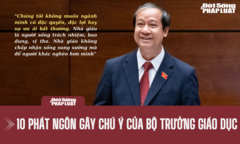 10 phát ngôn gây chú ý của Bộ trưởng GD&ĐT Nguyễn Kim Sơn về dự thảo luật Nhà giáo