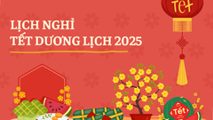 Lịch nghỉ Tết Dương lịch 2025 của công chức và người lao động