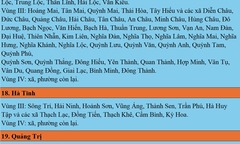 Chi tiết mức lương tối thiểu vùng của 34 tỉnh, thành phố từ 1/7/2025
