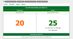 Hôm nay (20/6/2025), có phải ngày đẹp không?