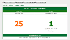 Hôm nay (25/6/2025), có phải ngày đẹp không?