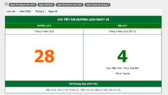 Hôm nay (28/6/2025), có phải ngày đẹp không?