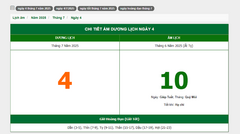 Hôm nay (4/7/2025), có phải ngày đẹp không?