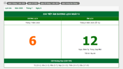 Hôm nay (6/7/2025), có phải ngày đẹp không?