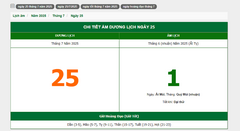 Hôm nay (25/7/2025), có phải ngày đẹp không?