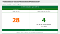  Hôm nay (28/7/2025), có phải ngày đẹp không?