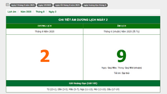 Hôm nay (2/8/2025), có phải ngày đẹp không?