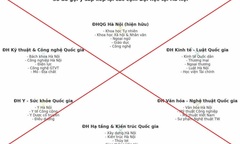 Tin tức giáo dục nổi bật 24h: Bộ GD&ĐT bác thông tin sáp nhập loạt đại học lớn phía Bắc