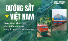 Đường sắt Việt Nam hòa chung khát vọng phát triển đất nước trong kỷ nguyên vươn mình