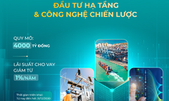 ABBank ưu đãi vốn vay cho doanh nghiệp đầu tư hạ tầng điện, giao thông và công nghệ chiến lược