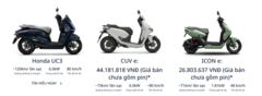 Bảng giá xe máy điện Honda tháng 3/2026