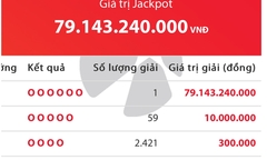 Một khách hàng trúng Vietlott gần 80 tỷ đồng