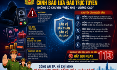 Công an TP.HCM cảnh báo 4 kịch bản lừa đảo trực tuyến, người dân cần lưu ý