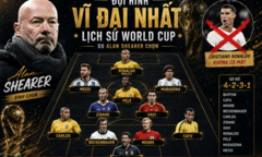 Huyền thoại Shearer bỏ qua Ronaldo trong đội hình hay nhất lịch sử World Cup