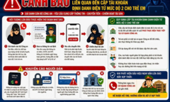 Cảnh báo thủ đoạn lợi dụng đăng ký VNeID mức độ 2 cho trẻ em để lừa đảo