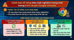 Công an Hà Nội phát hiện lỗ hổng bảo mật mới trong trình duyệt Google Chrome, khuyến cáo 3 việc cần làm ngay