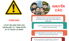 Cảnh giác trước trào lưu tạo ảnh  "bước ra từ trang cá nhân "