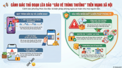 Công an cảnh báo thủ đoạn lừa đảo cào vé trúng thưởng trên mạng