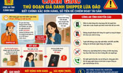 Cảnh giác thủ đoạn giả danh shipper, biết chính xác thông tin đơn hàng để lừa đảo