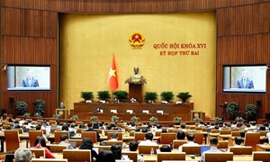 Ngày 30/10, Quốc hội thảo luận kế hoạch phát triển kinh tế - xã hội