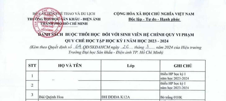 Bức ảnh gây xôn xao mạng xã hội. Ảnh: Tuổi trẻ
