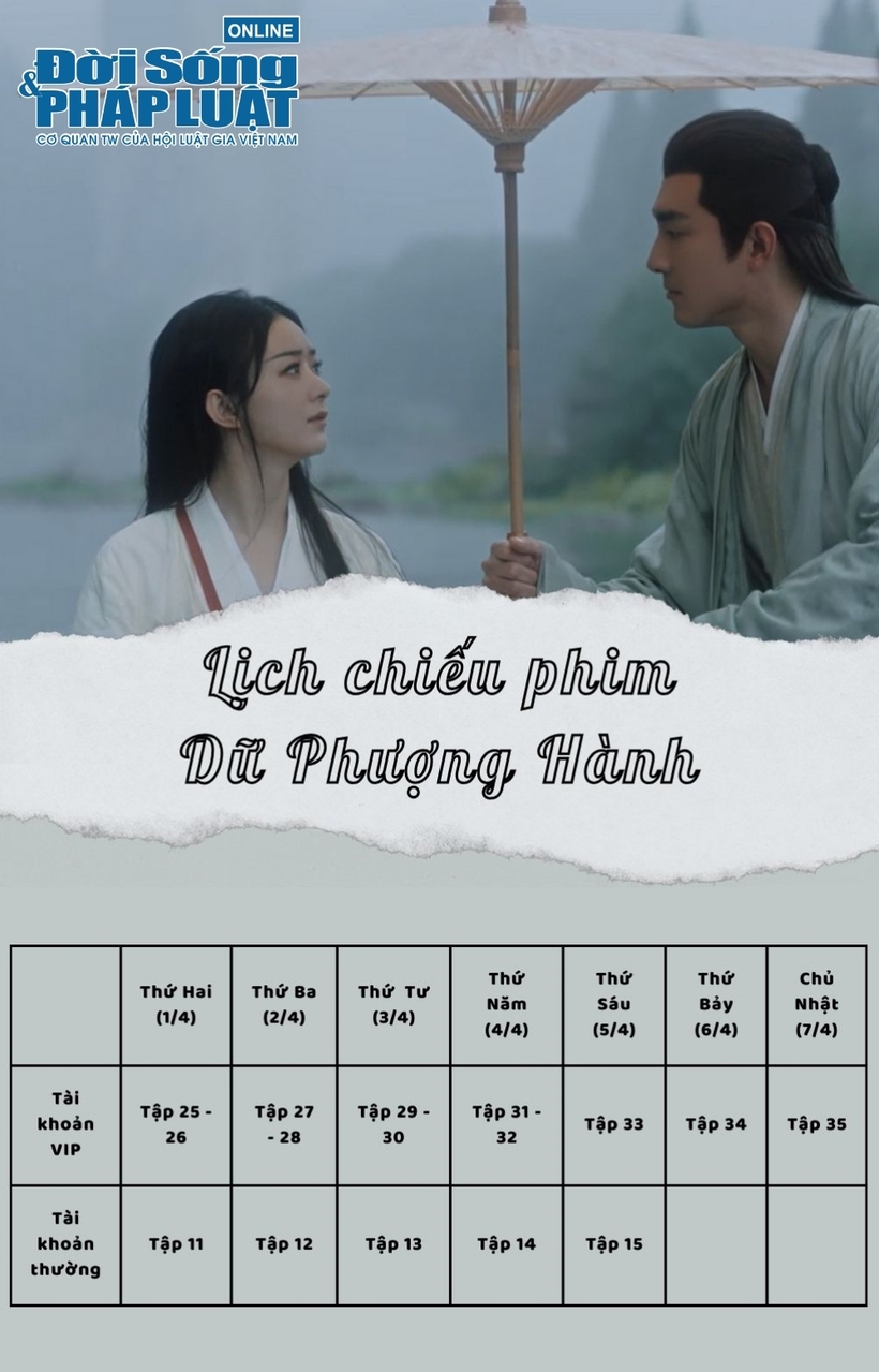 Lịch chiếu phim Dữ Phượng Hành mới nhất.