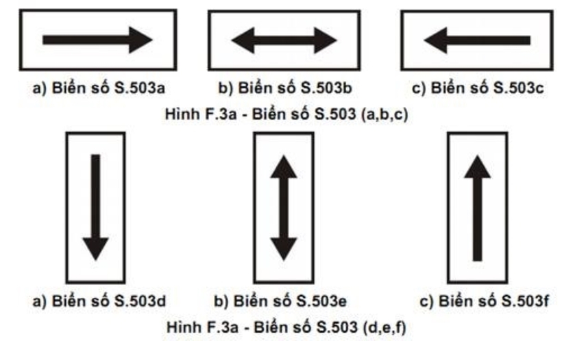 Biển số S.503.