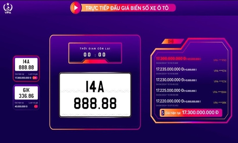 Biển số 14A-888.88 được "chốt hạ" 17,3 tỷ đồng sau hơn 10 phút. Ảnh: Vietnamnet
