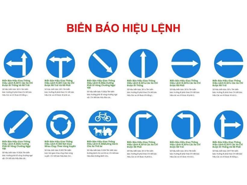 Biển hiệu lệnh.