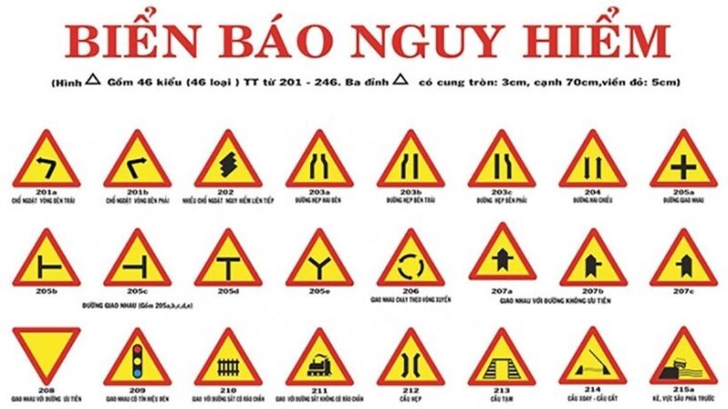 Biển báo nguy hiểm và cảnh báo.