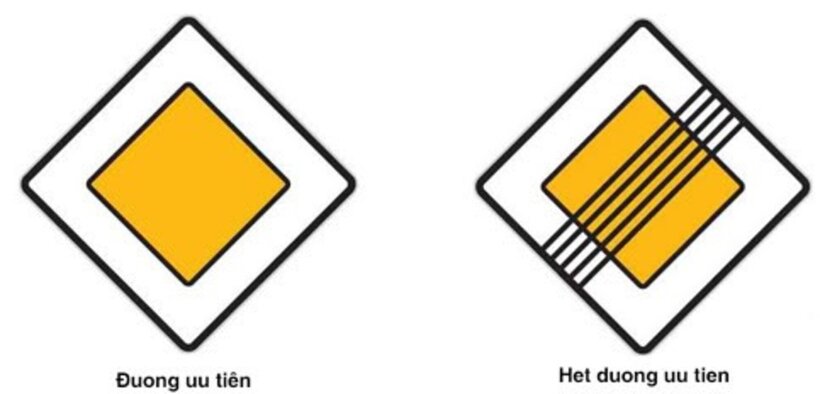 Biển số 401 “Bắt đầu đường ưu tiên” và 402 “Hết đoạn đường ưu tiên”