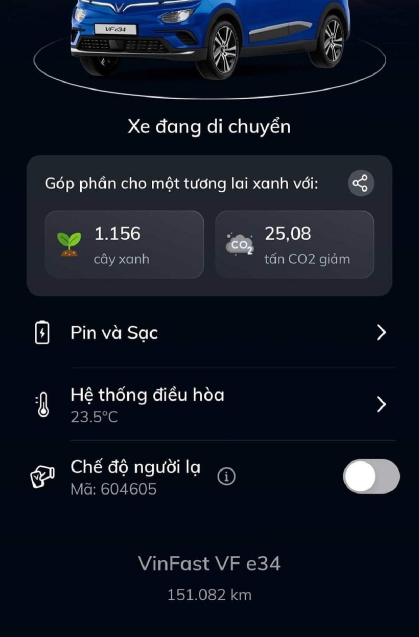 Thành tích trồng cây “khủng” của chủ xe chạy dịch vụ khiến cộng đồng mạng thích thú(Ảnh: FBNV).