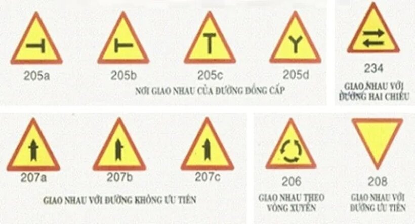 Biển báo cảnh báo đường giao nhau