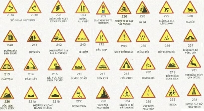 Một số biển báo giao thông hình tam giác khác