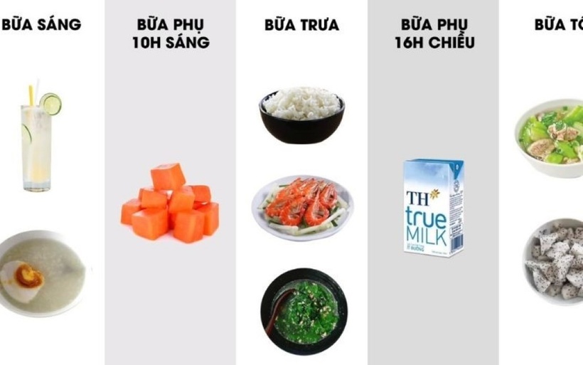 Thực đơn giảm cân nhanh chóng, an toàn cho mẹ bầu sau sinh - 4
