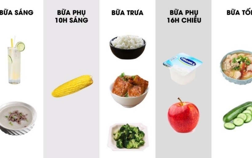 Thực đơn cho người giảm cân.