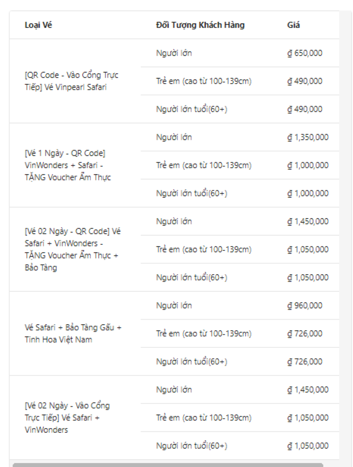 Giá vé Vinpearl Safari Phú Quốc