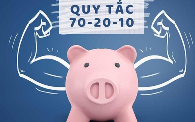 Với phương pháp này, về cơ bản bạn sẽ chia thu nhập của bản thân thành 3 khoản để có thể chi tiêu hợp lý. Ảnh minh họa