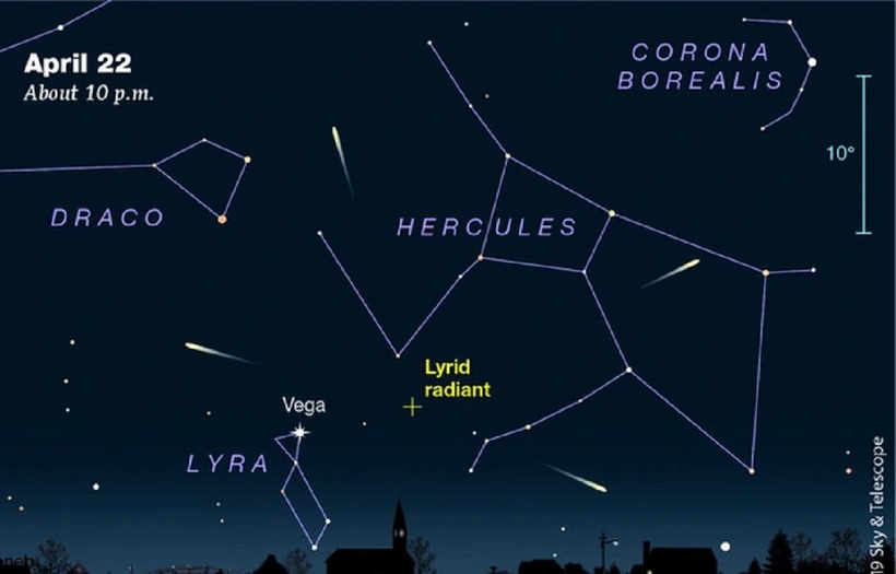 Vị trí phát ra mưa sao băng trên bầu trời - Ảnh: SKY&TELESCOPE