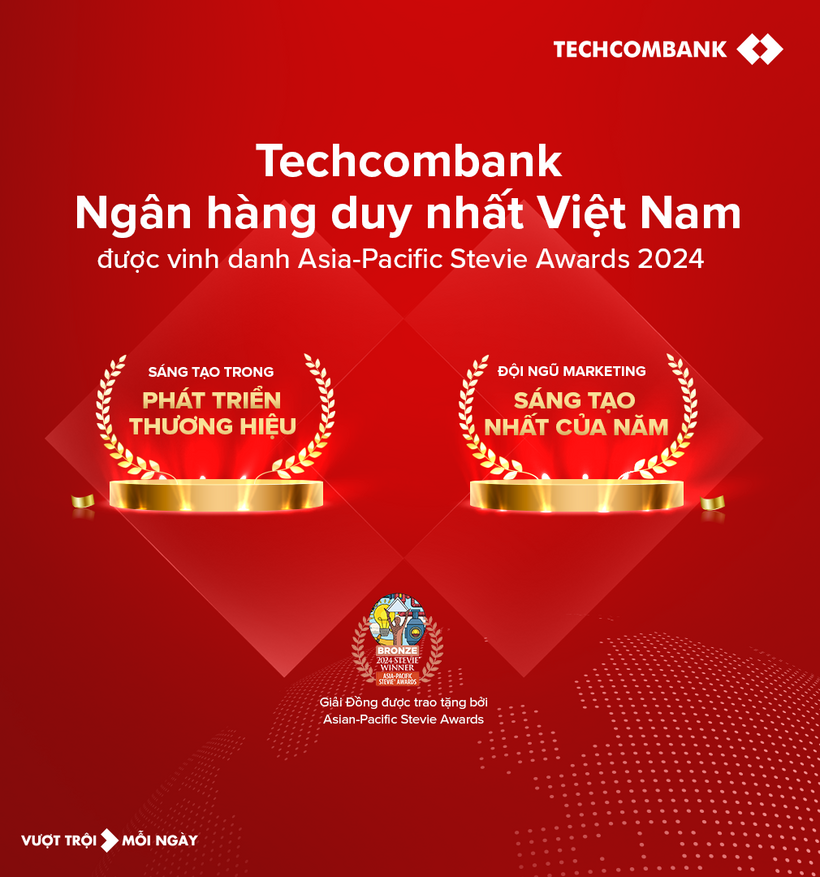 Techcombank được vinh danh 2 giải thưởng đổi mới sáng tạo khu vực Châu Á Thái Bình Dương 2024 - 1
