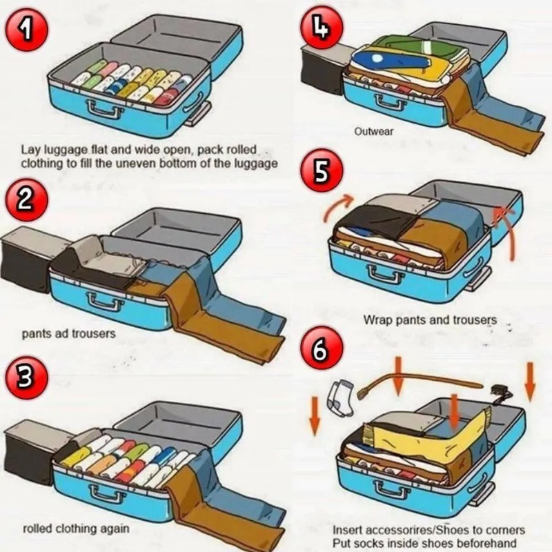 Hướng dẫn cách Xen quần áo nhỏ vào bên trong những món đồ lớn hơn.